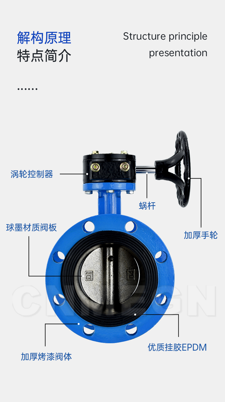 涡轮法兰蝶阀详情页_06.jpg